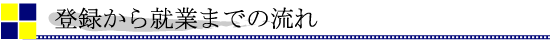 o^AƂ܂ł̗